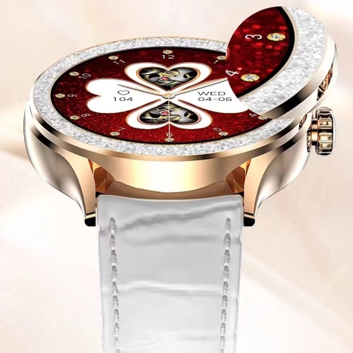 Smartwatch Industry Thrives with Rising Demand and Technological Advancements